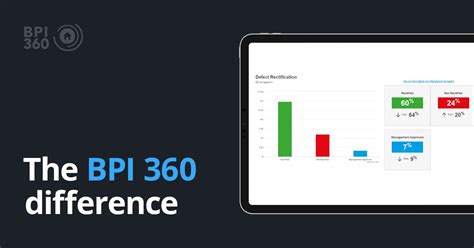 bpi360|Home .